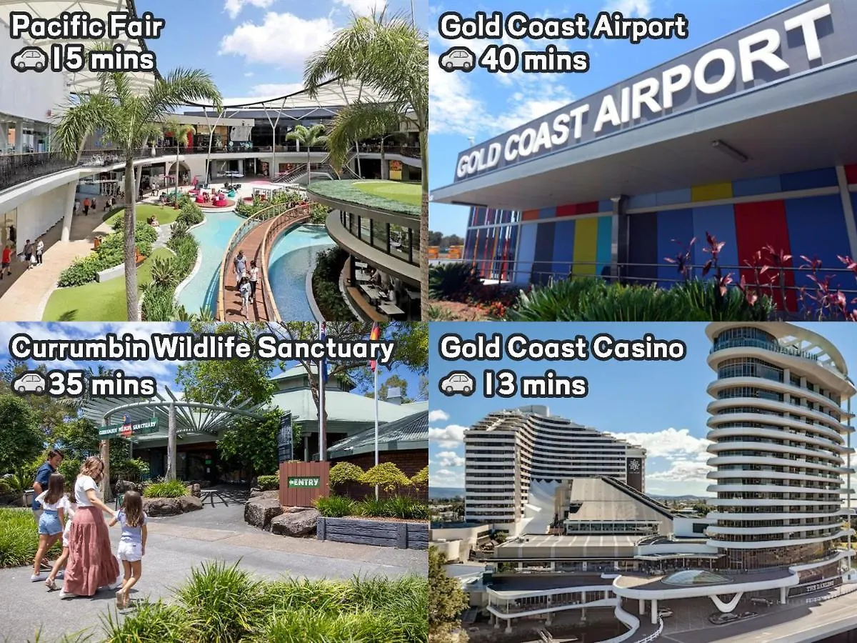 Amazing Oceanview Refurbished Hotel Suite With 2 Beds Private Management Gold Coast Appartement
